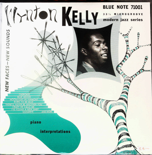 New Faces – New Sounds: Wynton Kelly Piano Interpretations