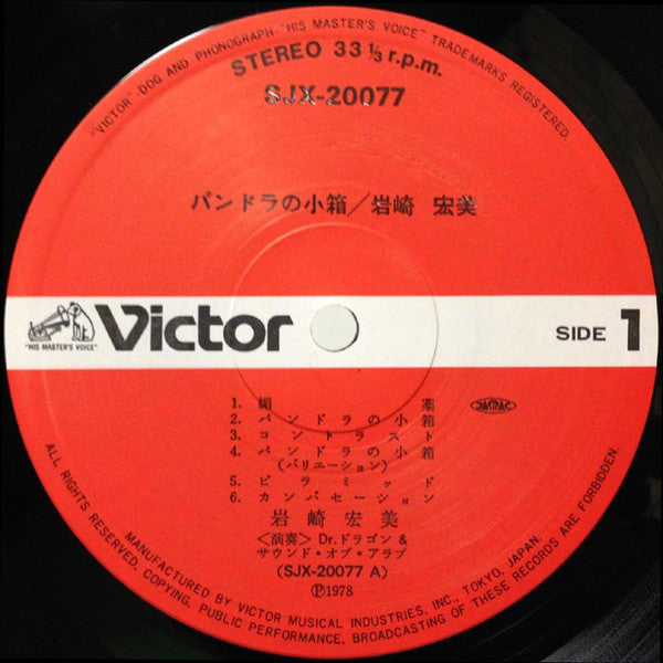 パンドラの小箱