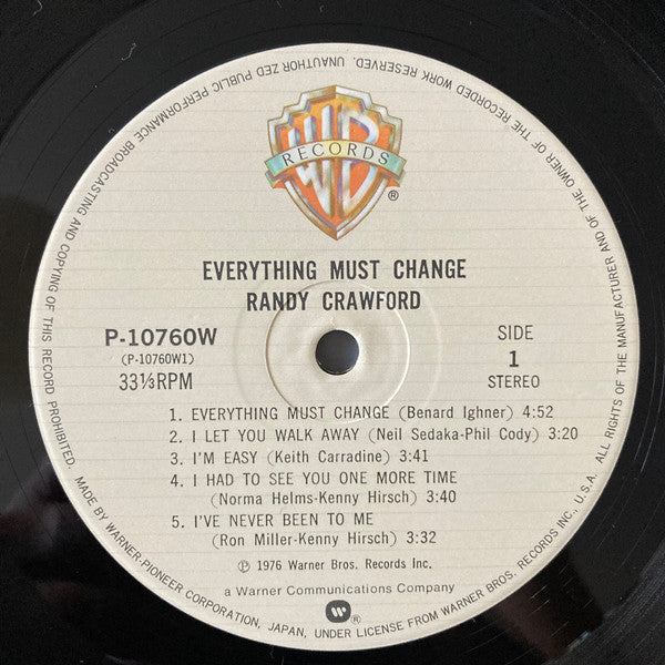 Everything Must Change