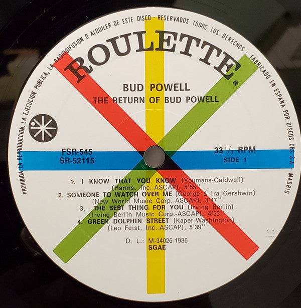 The Return Of Bud Powell