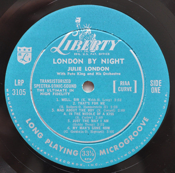 London By Night