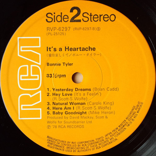 It's A Heartache