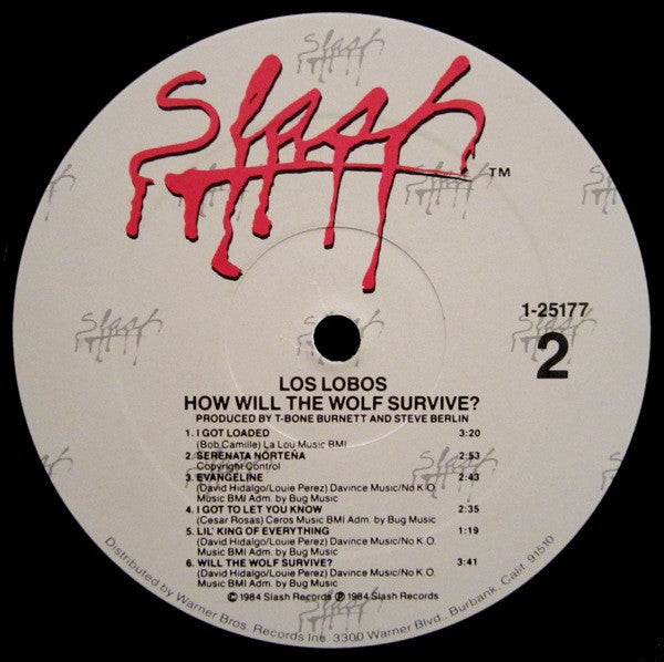 How Will The Wolf Survive?