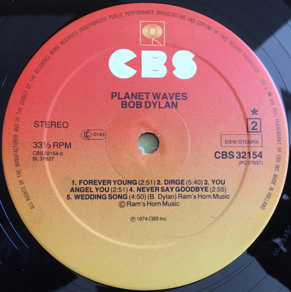 Planet Waves