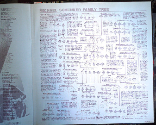Michael Schenker Anthology