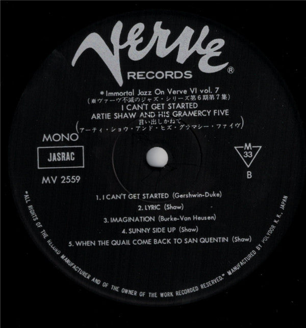 I Can't Get Started...