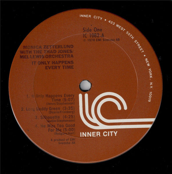 It Only Happens Every Time