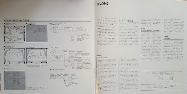 Audio Inspection Vol. 4