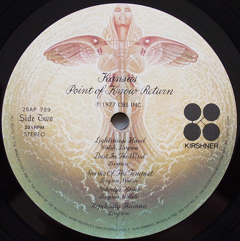 Point Of Know Return