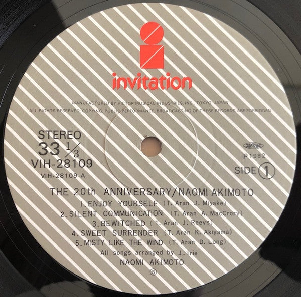 The 20th Anniversary