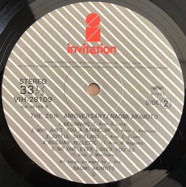 The 20th Anniversary