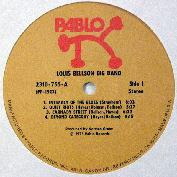 The Louis Bellson Explosion