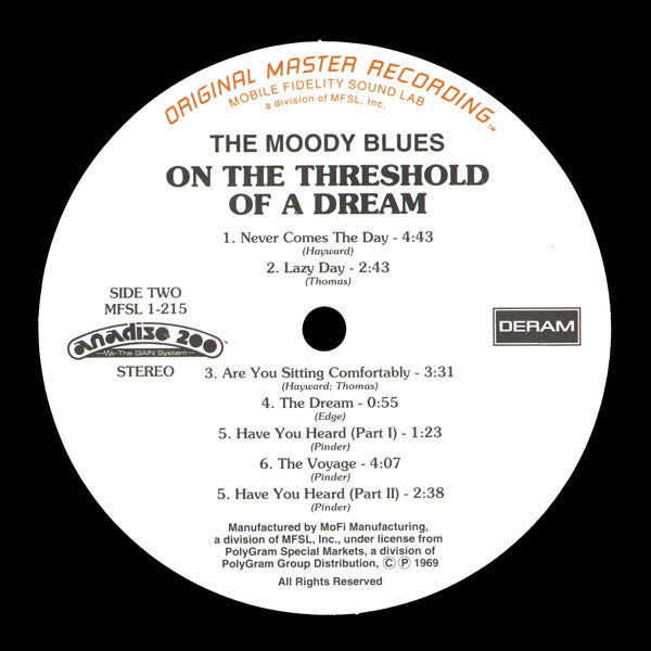 On The Threshold Of A Dream