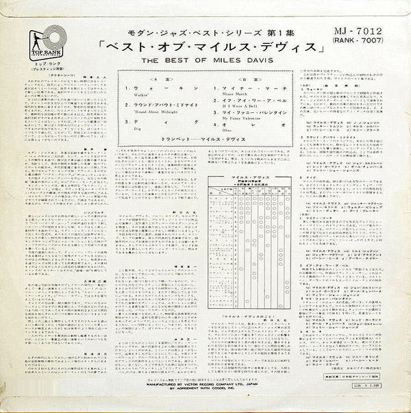 The Best Of Miles Davis