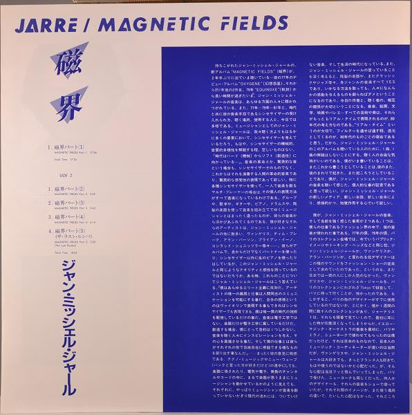 Magnetic Fields