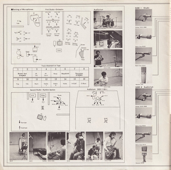 Audio Symphony (Check Up Your Sounds Vol.1) = オーテイオ交響曲