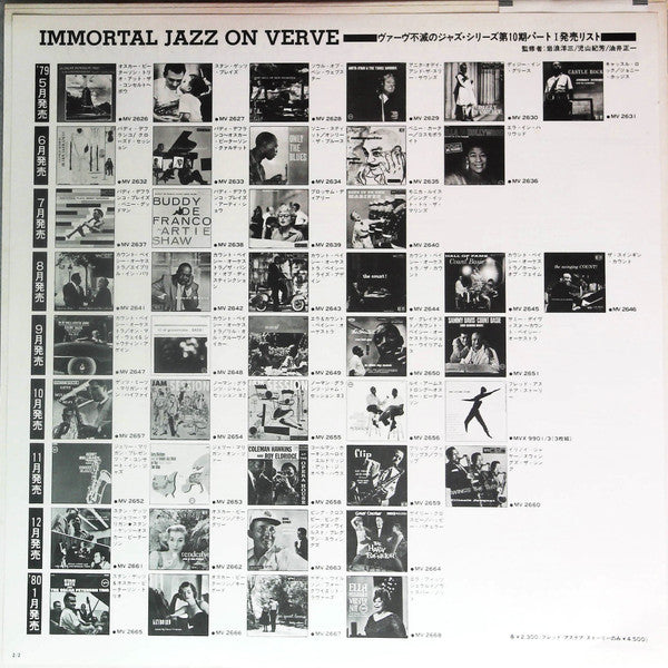 Gerry Mulligan And The Concert Jazz Band On Tour