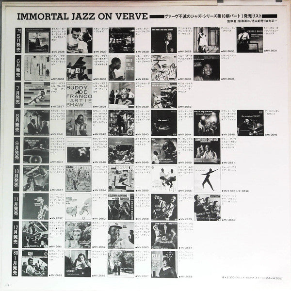 Gerry Mulligan And The Concert Jazz Band On Tour