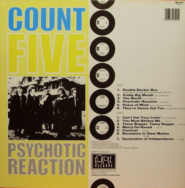 Psychotic Reaction