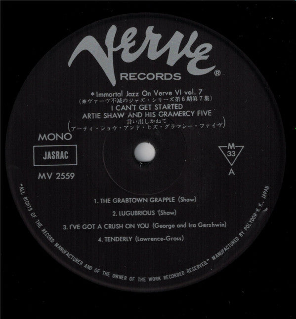 I Can't Get Started...