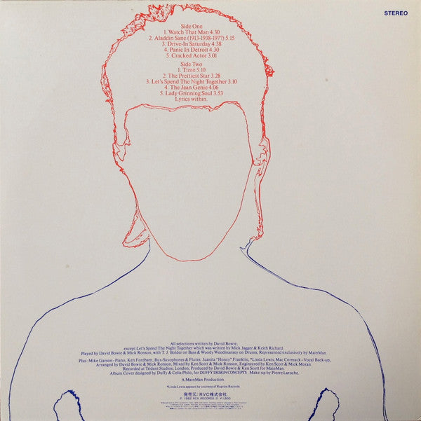 Aladdin Sane = アラディン・セイン