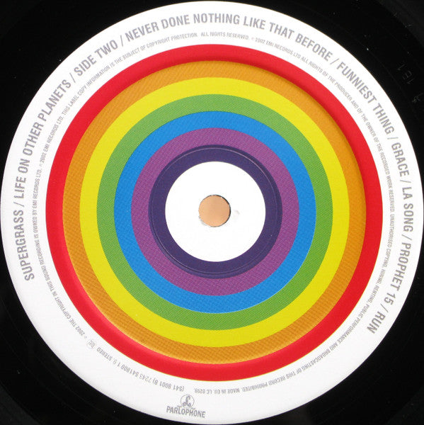 Life On Other Planets