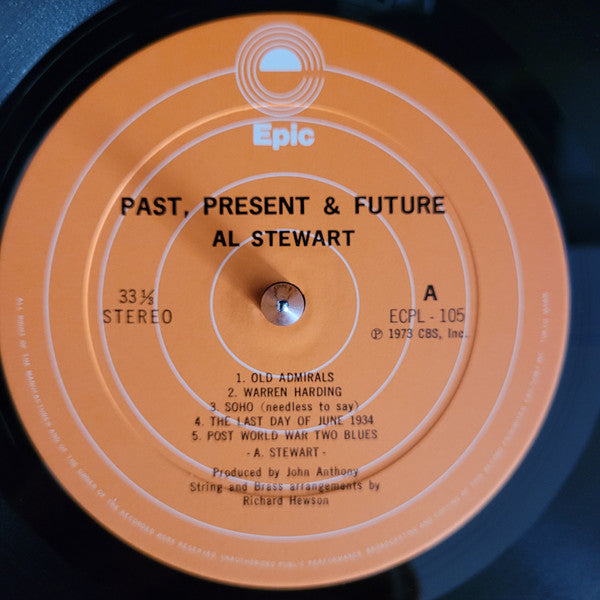 Past, Present & Future