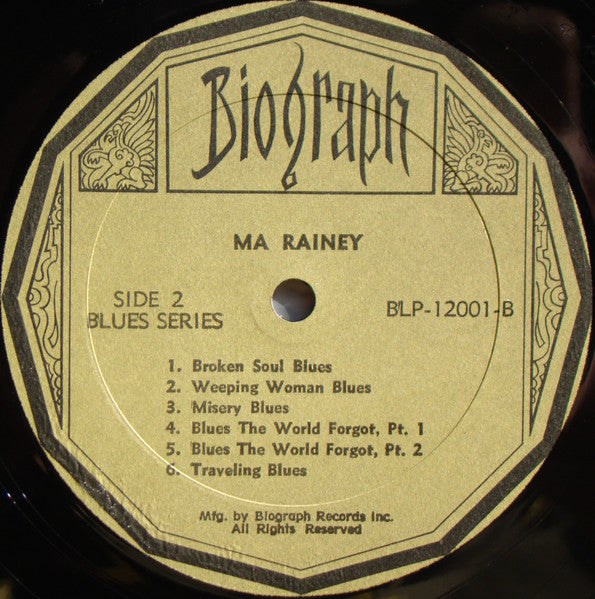 Blues The World Forgot