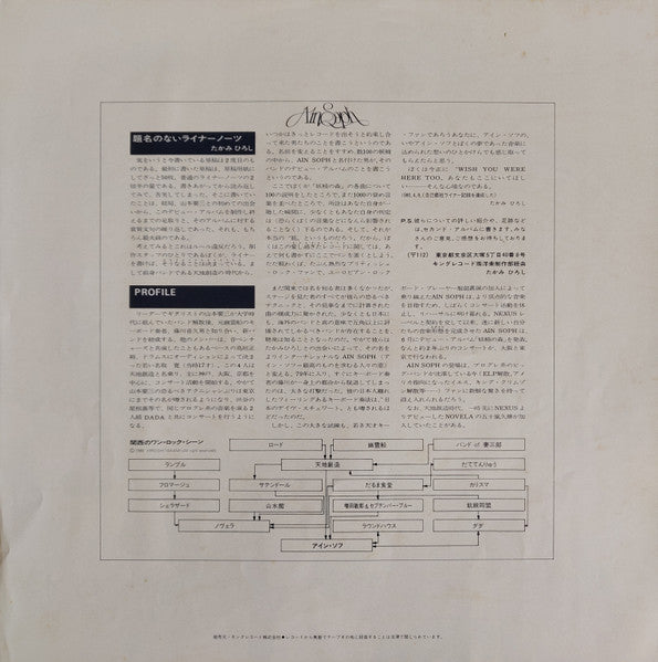 A Story Of Mysterious Forest