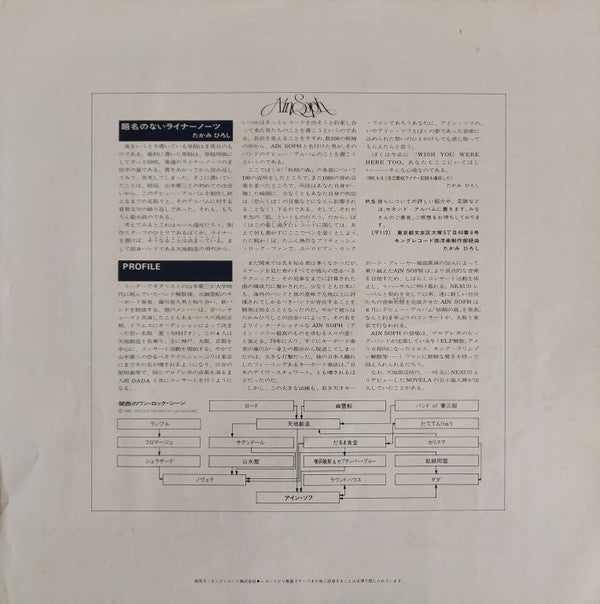 A Story Of Mysterious Forest