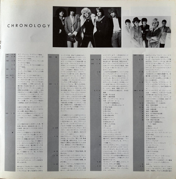 Oil On Canvas = オイル・オン・キャンバス