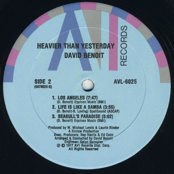 Heavier Than Yesterday