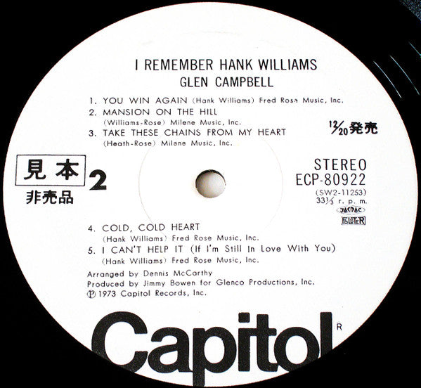 I Remember Hank Williams