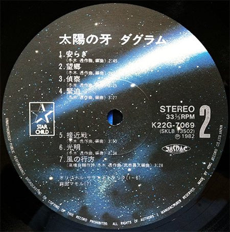 太陽の牙 ダグラム BGM集