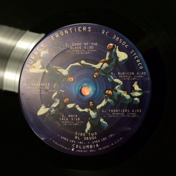 Frontiers