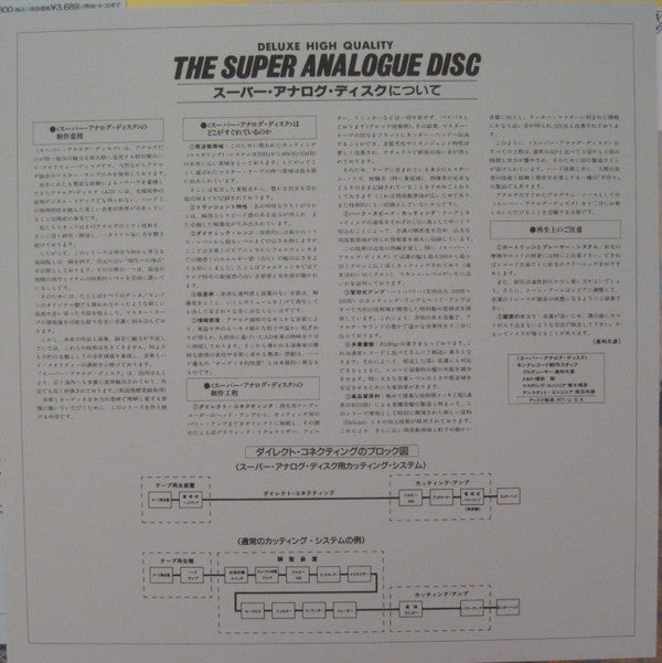 Violin Sonatas No.5 "Spring" & No.4