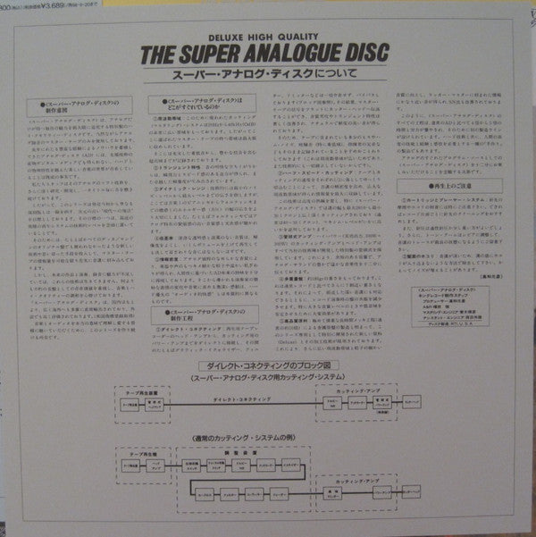 Violin Sonatas No.5 "Spring" & No.4