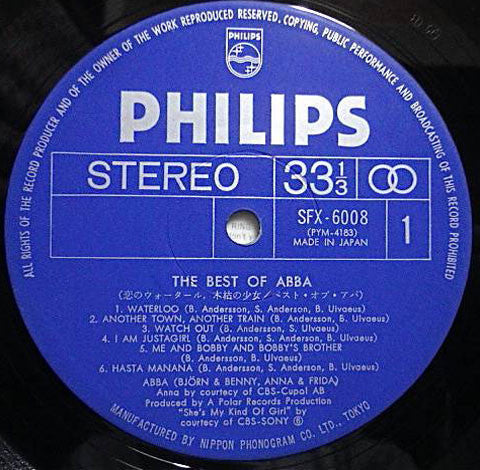 The Best Of ABBA
