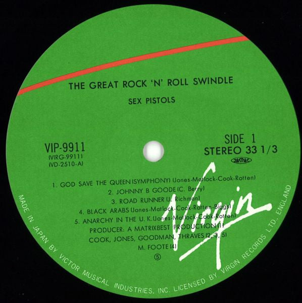 The Great Rock 'N' Roll Swindle