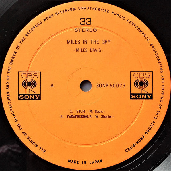 Miles In The Sky