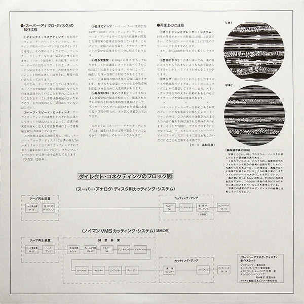 Hungarian Dances / Slavonic Dances