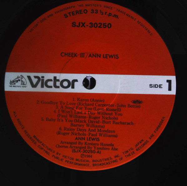 Cheek III = チーク III