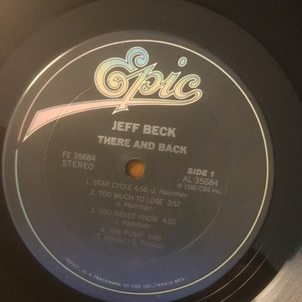 There & Back