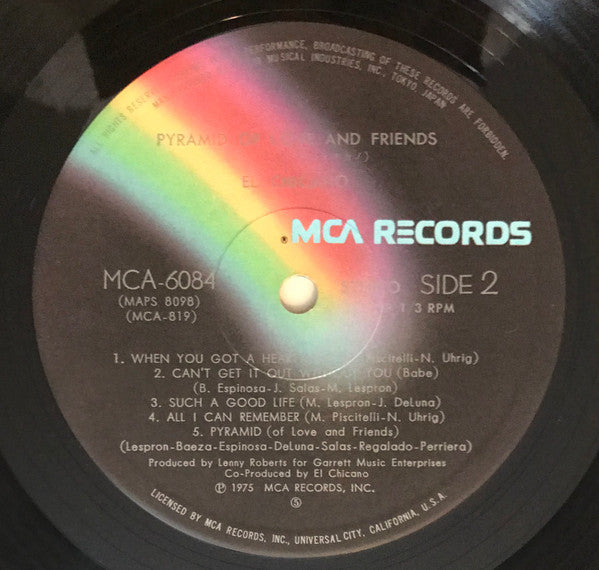 Pyramid Of Love And Friends