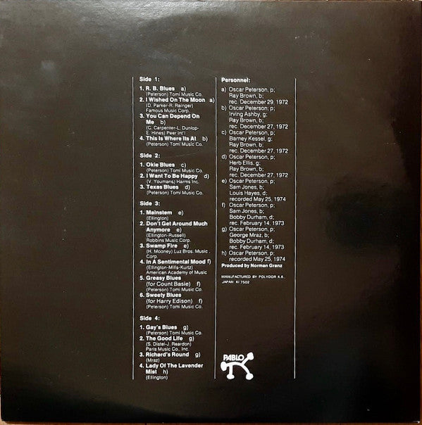 History Of An Artist