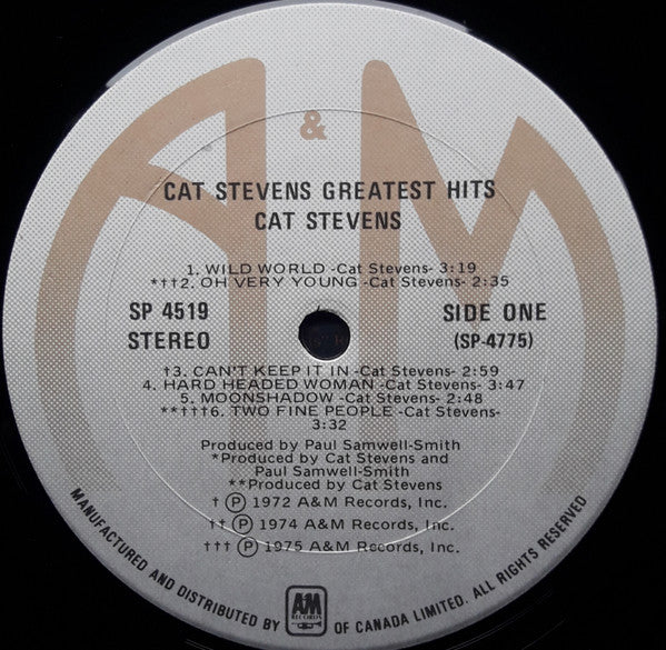 Greatest Hits