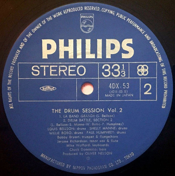 The Drum Session
