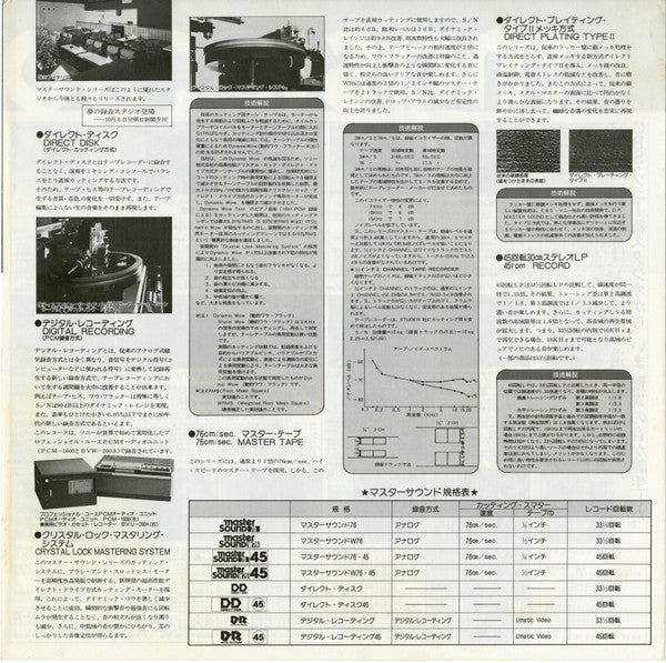 Musical Box アンティークオルゴールの響き