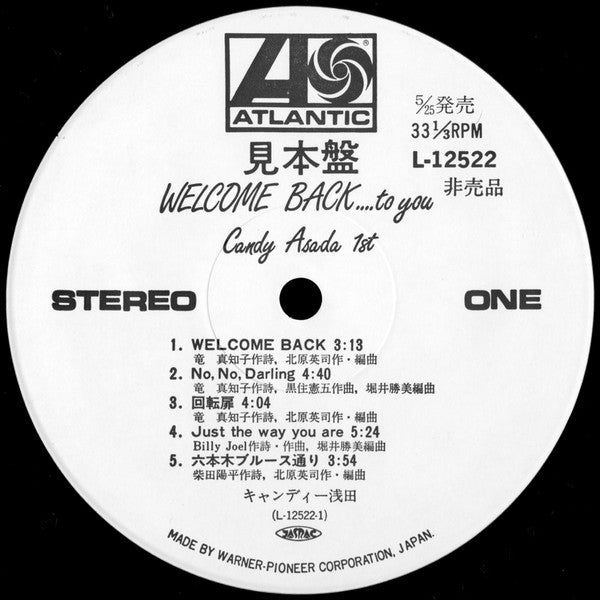 Welcome Back.... To You