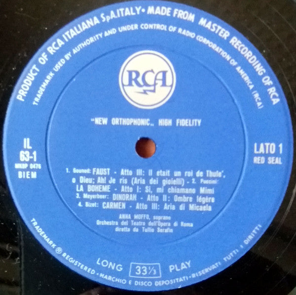 Anna Moffo E I Grandi Soprano Del Passato